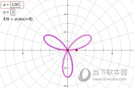 几何画板如何画三叶玫瑰线 绘制方法介绍
