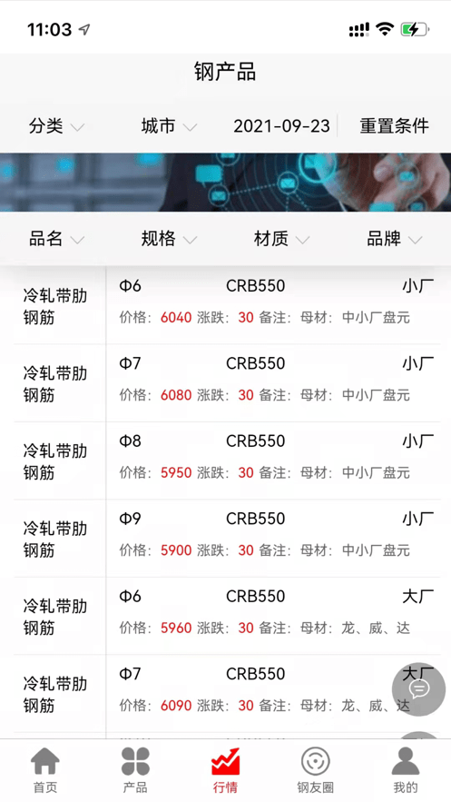 创大钢铁