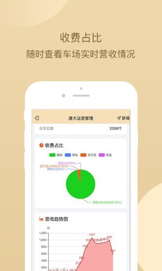 建大运营管理系统