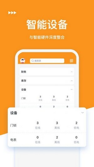 临寓租房