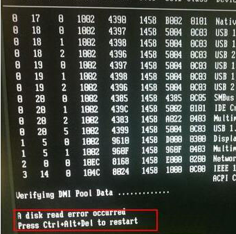 win7提示a disk read error如何修复