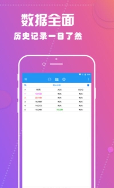 IM工具魔方计时器