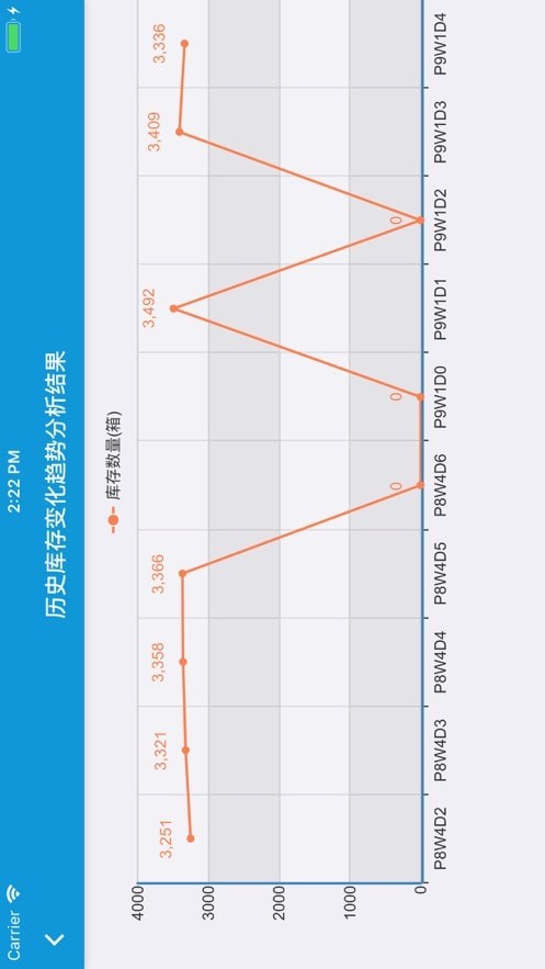 玛氏天眼