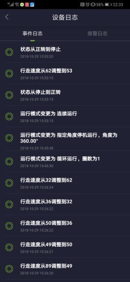 UNIAGRO农业灌溉
