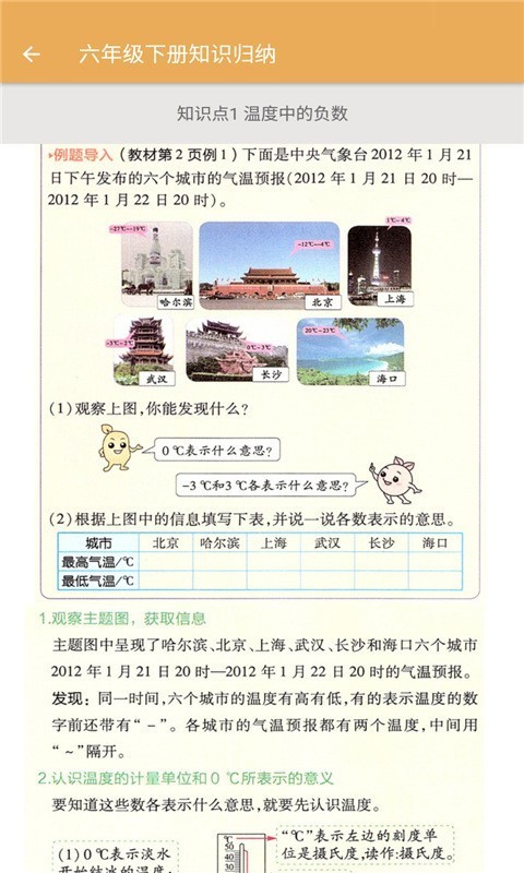 小学数学知识归纳