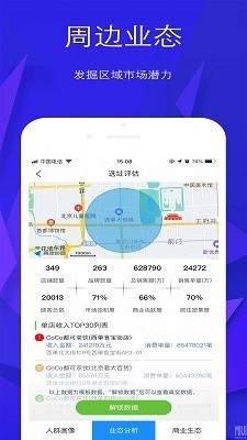智店