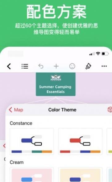 MindBoard