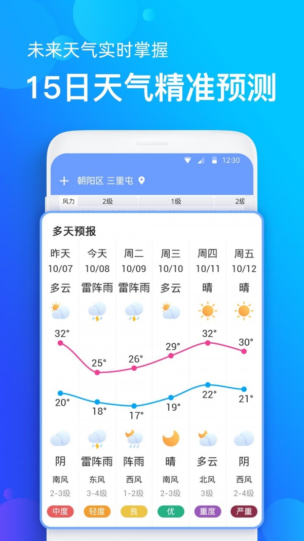 手机天气预报