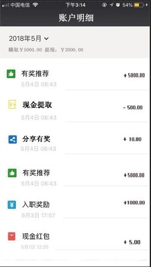 闪职网