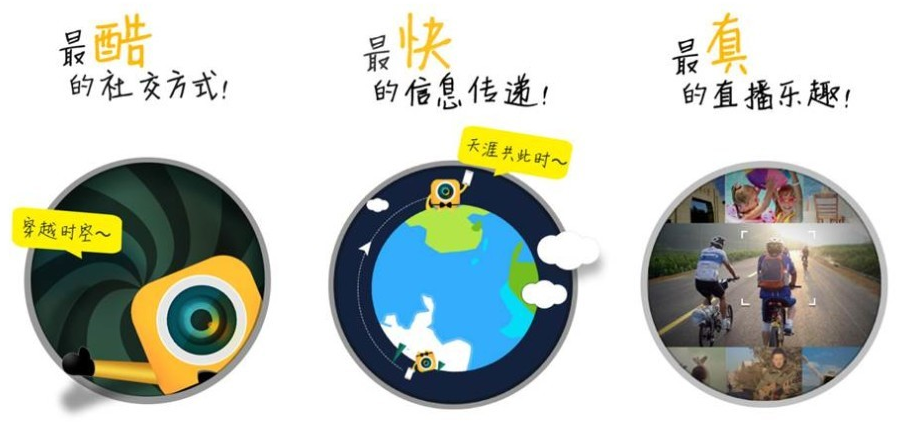 直播社交软件排行榜