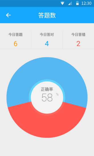 33iq内购