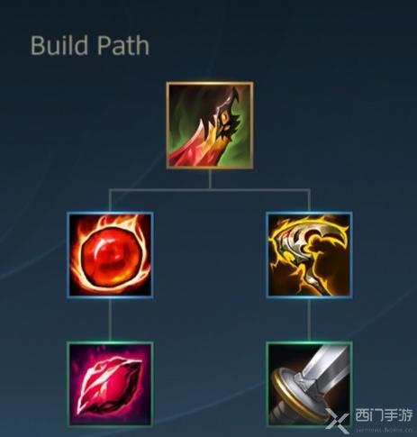 英雄联盟手游死亡之舞装备介绍