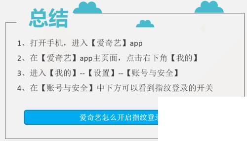 一爱奇艺app官方下载_爱奇艺怎么开启指纹登录