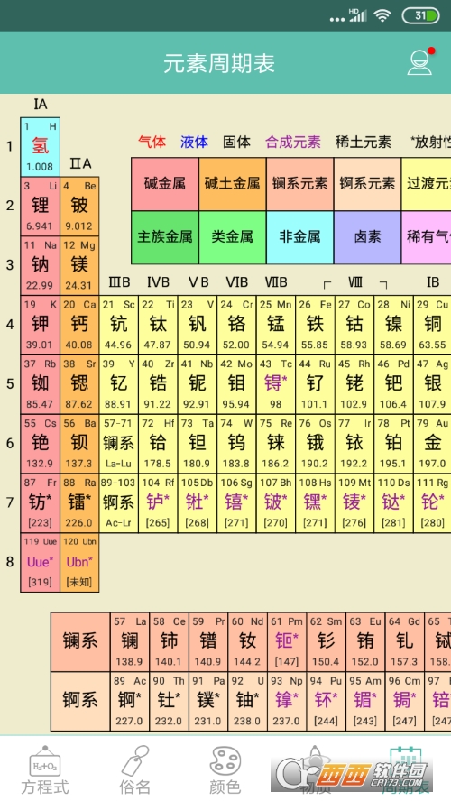 初中化学方程式 v1.1.0.24 安卓版