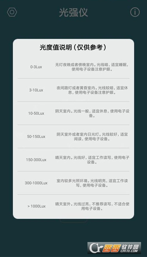 光强仪app(光度计) V3.1.0安卓版