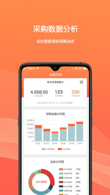 欧菲斯企业购