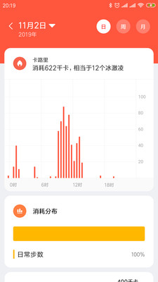 小米穿戴
