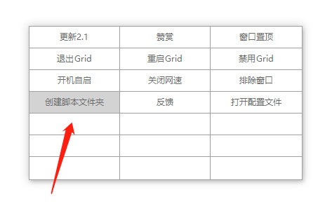 Grid(鼠标右键触发器)