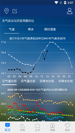 成都天府气象