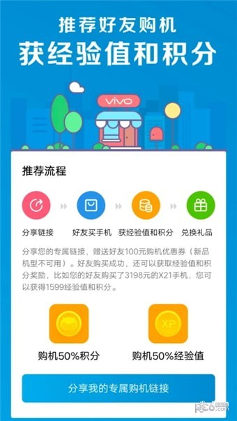 vivo官网商城