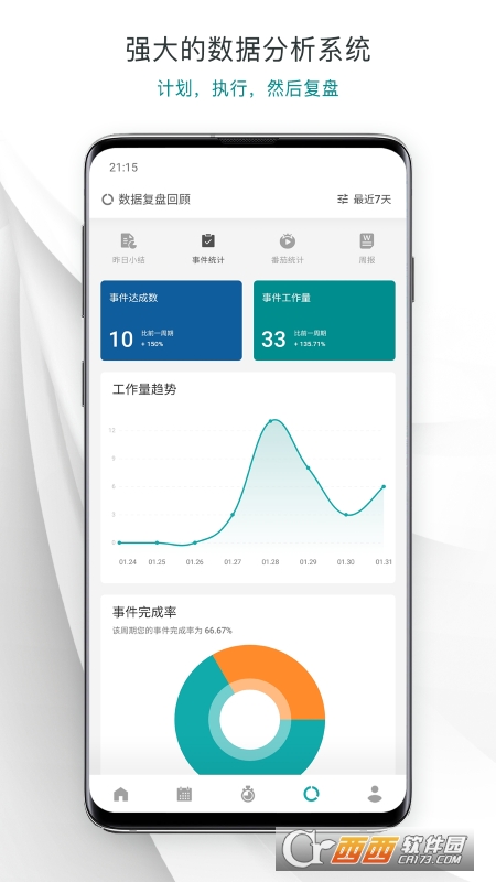 Todo清单