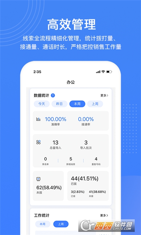 销售保