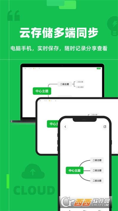 知犀思维导图app