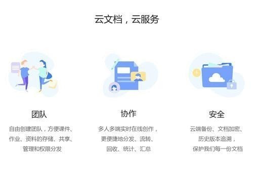 WPS Office