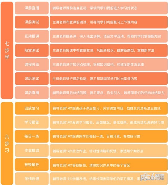 高途课堂