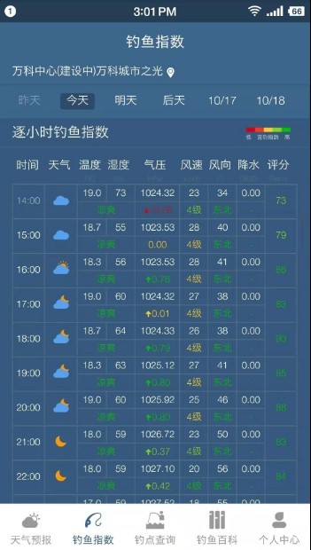 钓鱼天气预报