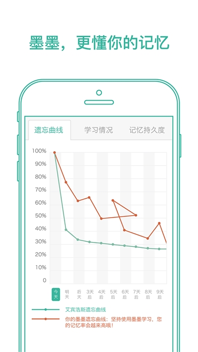 墨墨背单词2022新版