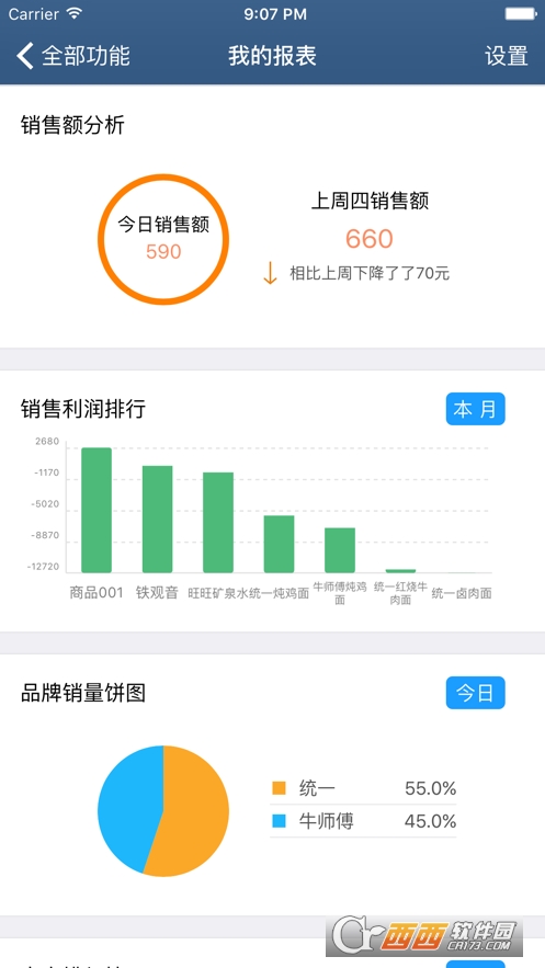 舟谱快消app