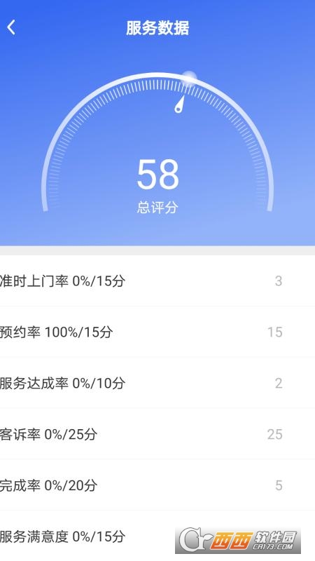 灯保姆app