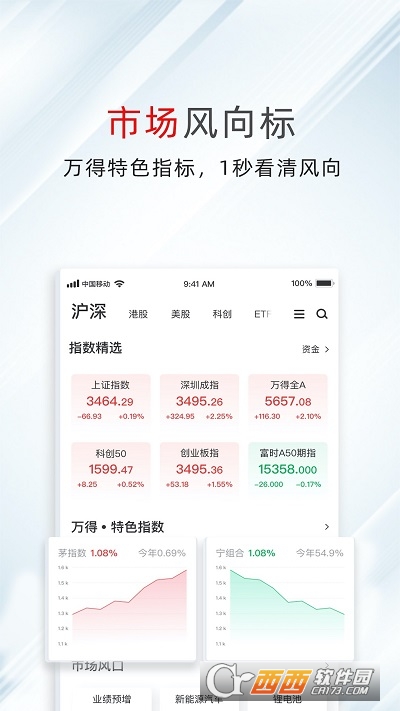 wind万得股票app
