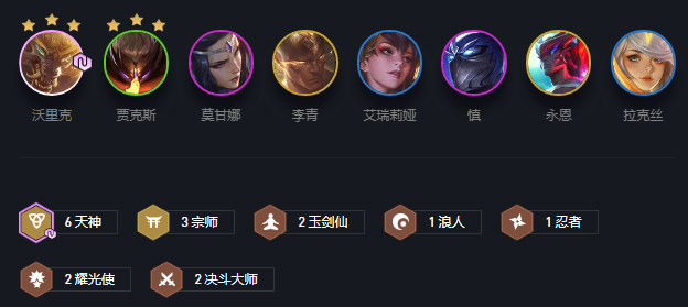 云顶之弈天神下凡怎么玩 天神下凡玩法阵容详解