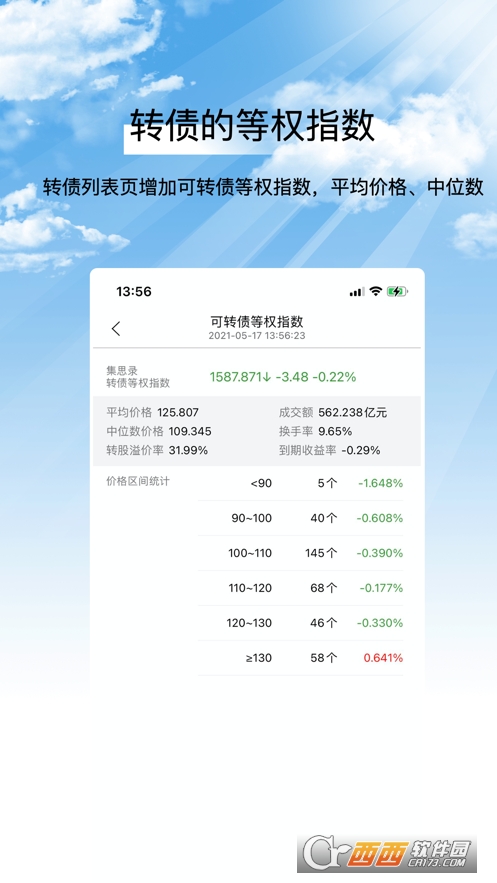 集思录app