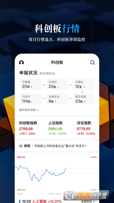 科创板日报app