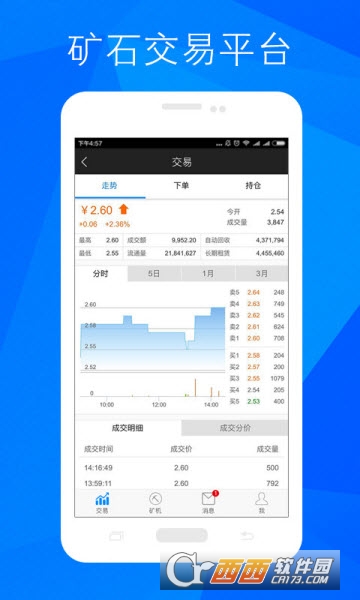 流量矿石app