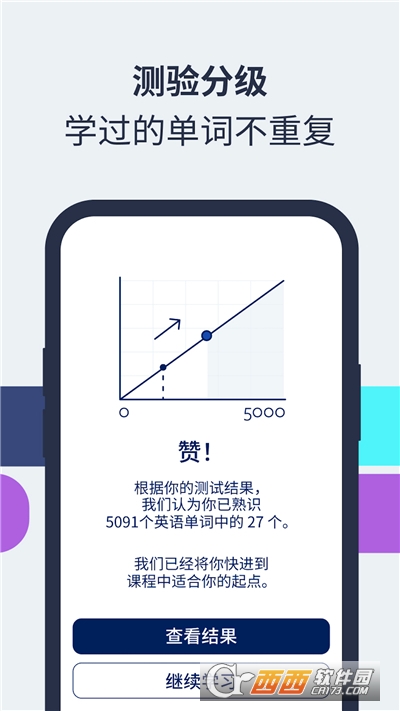 Lingvist app