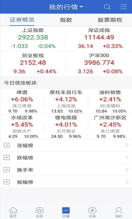 国金汇点期权手机客户端