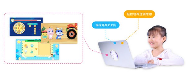 和码智学