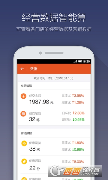口碑商家