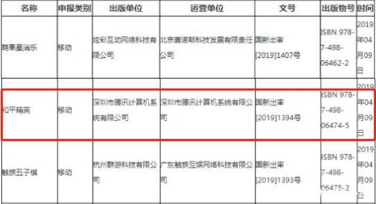 2019刺激战场为什么下架 刺激战场更新后变成了和平精英怎么回事