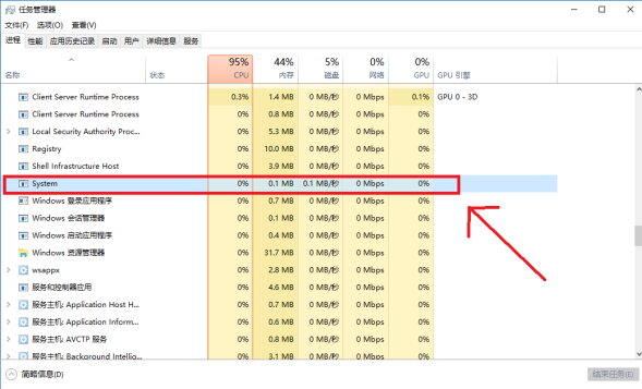 system是什么进程图文详解