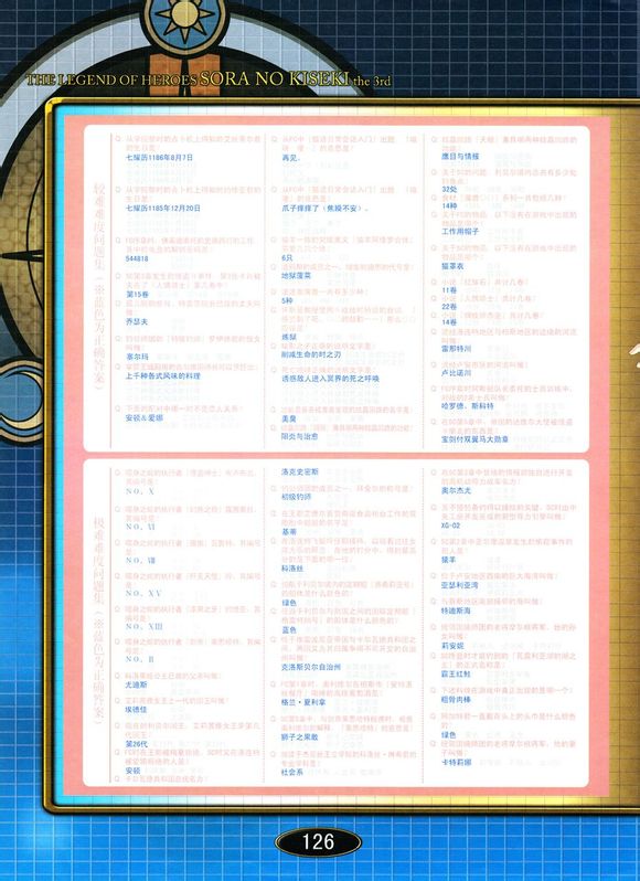 空之轨迹3RD 剧情图文攻略详解