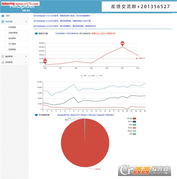 阿里蜘蛛池 v1.4.2 免费版