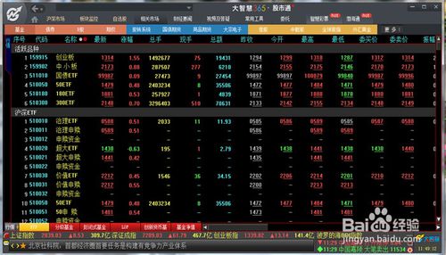 大智慧365怎么用 大智慧炒股操作使用说明