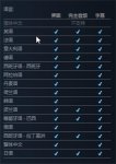乐高星球大战天行者传奇游戏有中文吗 乐高星球大战天行者传奇支持语言介绍