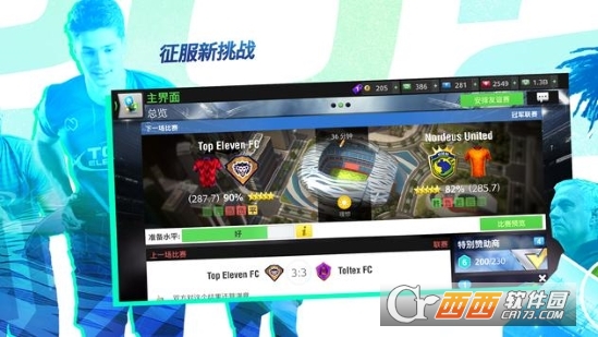 Top Eleven 2021