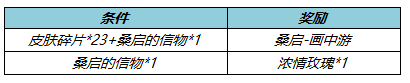 王者荣耀桑启皮肤在哪兑换 王者荣耀桑启皮肤兑换方法介绍